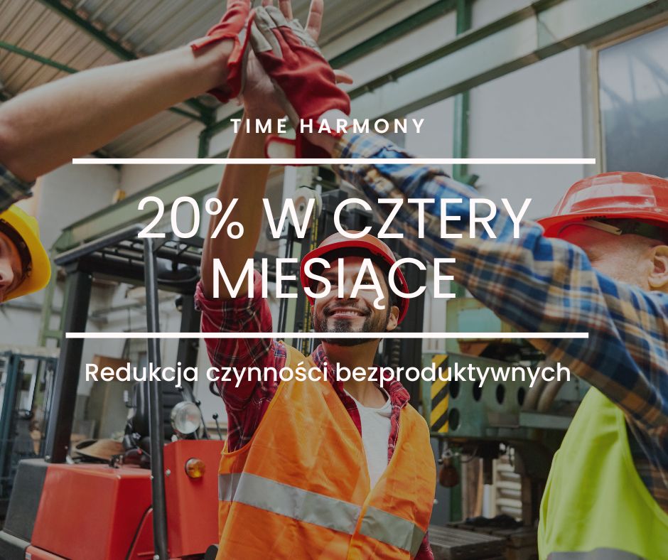 Case story: redukcja czynności bezproduktywnych