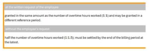 overtime