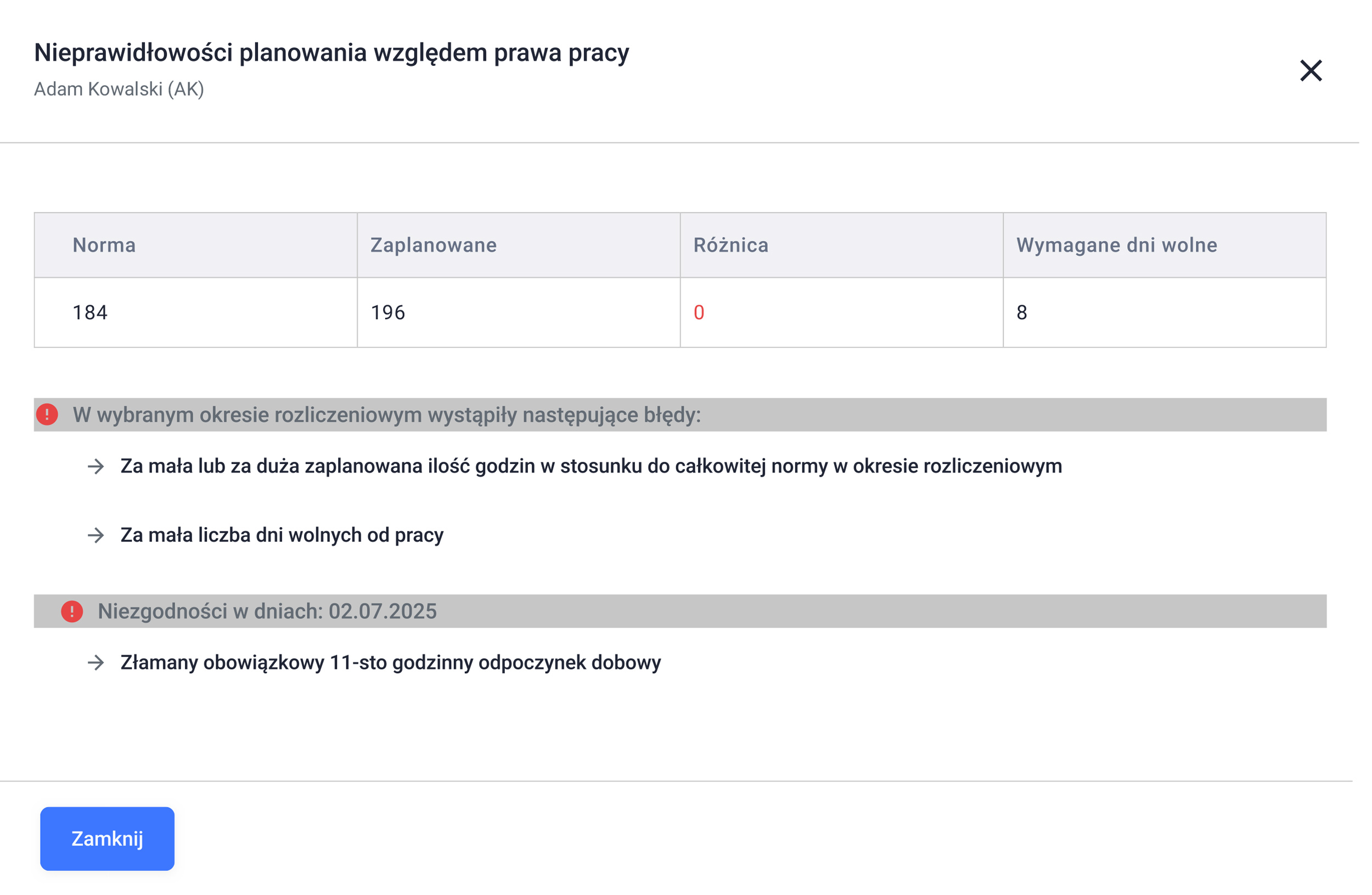 Nieprawidlowy-harmonogram_broken-rules